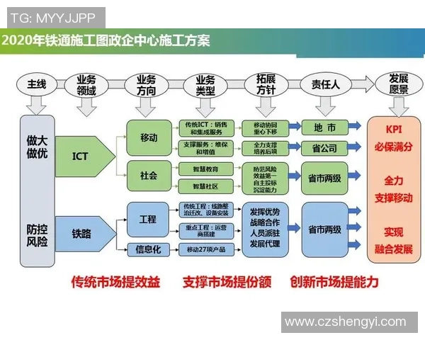 西安篮球队运营体系解析与战术创新研究探讨