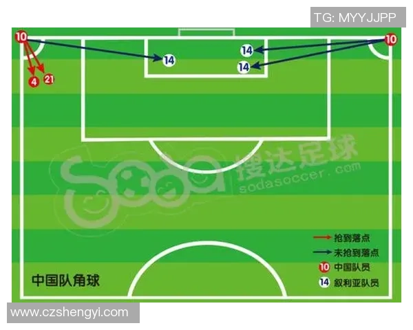广州篮球队在世界杯中的默契配合与战术分析探讨 广州篮球队在世界杯中的默契配合与战术分析探讨